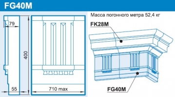 FG40M