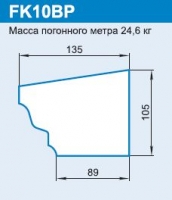 FK10BP