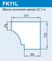FK11L