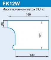 FK12W