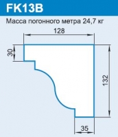 FK13B