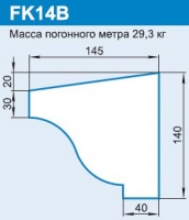 FK14B