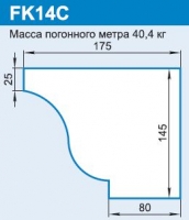 FK14C