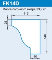 FK14D