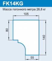 FK14KG