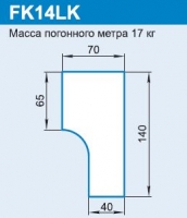FK14LK