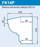 FK14P