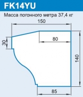 FK14YU