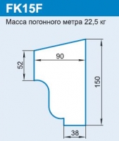 FK15F