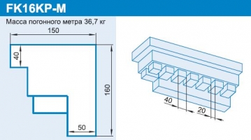 FK16KP-M