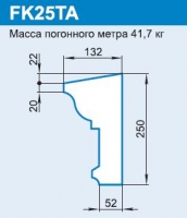 FK25TA