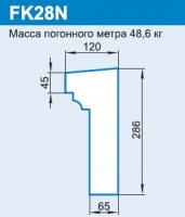 FK28N