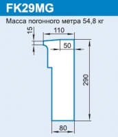FK29MG