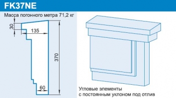 FK37NE