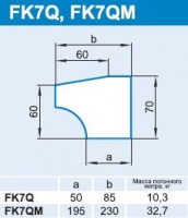 FK7Q