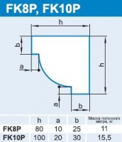 FK8P