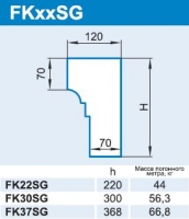 FKxxSG