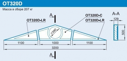 OT320D