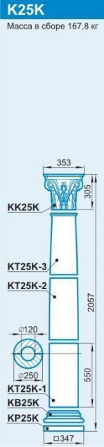 K25K
