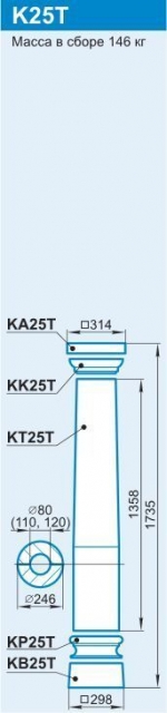 K25T