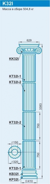 K32I