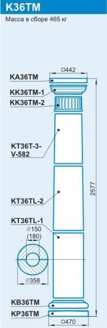K36TM