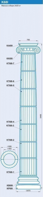 K68I