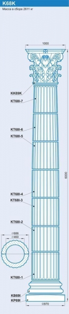 K68K
