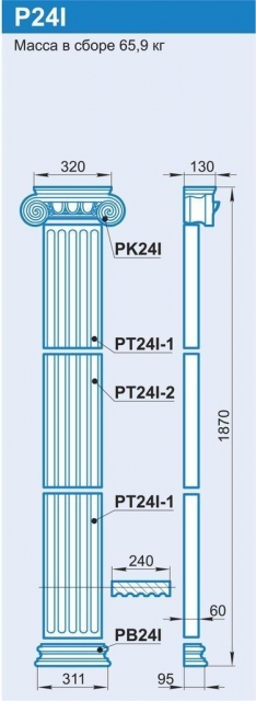 P24I