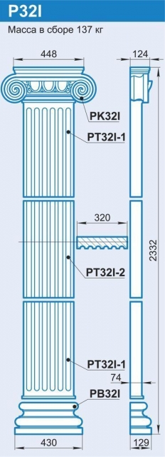 P32I