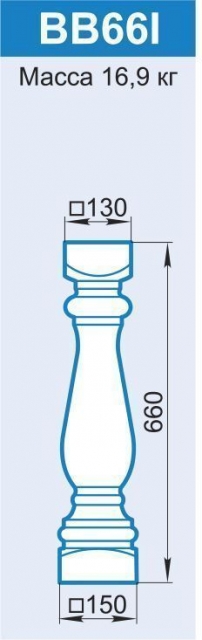 BB66I