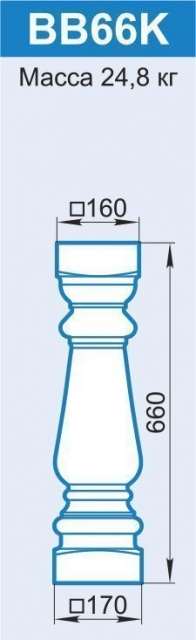 BB66K