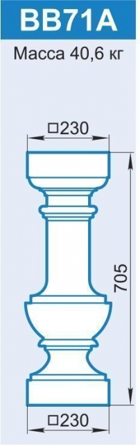 BB71A