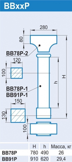BBxxP