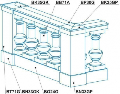 BK-2