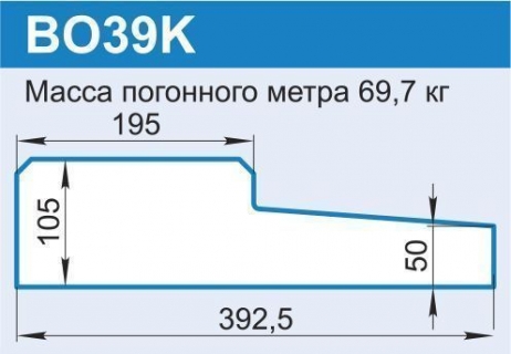 BO39K