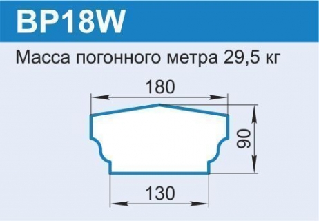 BP18W