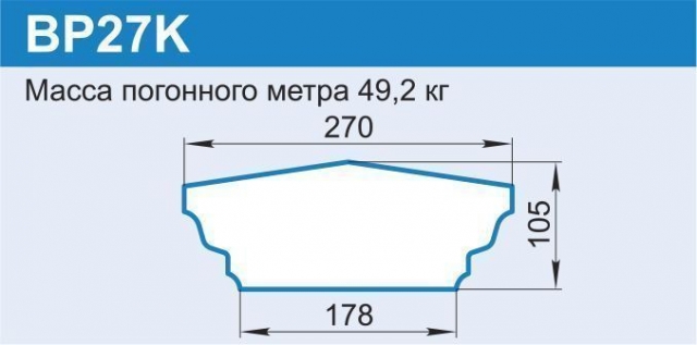 BP27K