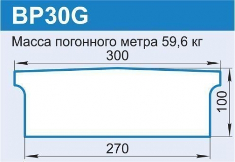 BP30G