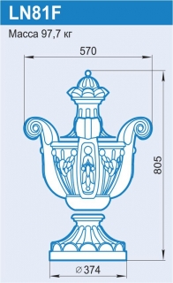 LN81F