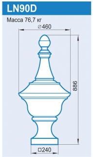 LN90D