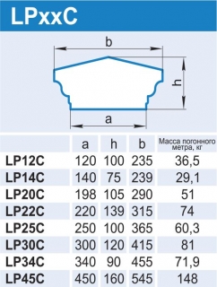 LPxxC