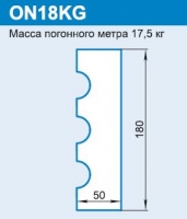 ON18KG