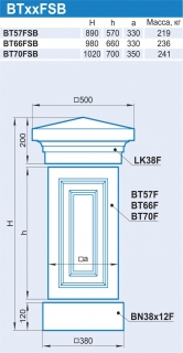 BTxxFSB