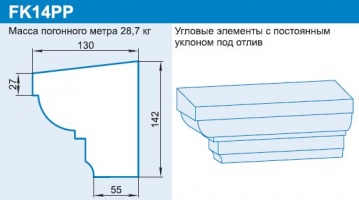 FK14PP