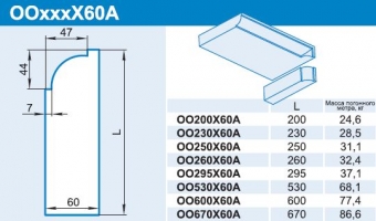 OOxxxX60A