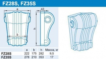 FZ28S