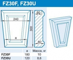 FZ30F