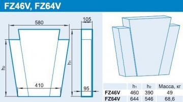 FZ46V