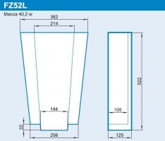 FZ52L